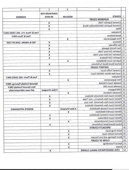 court_closures_2